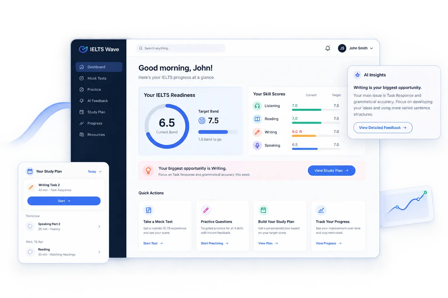 IELTSWAVE Dashboard